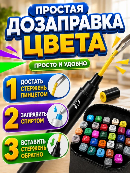Фломастеры для скетчинга Фломастеры двухсторонние для скетчинга 60 цветов, 60 цв., фото 2