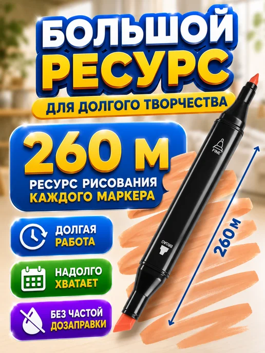Фломастеры для скетчинга Фломастеры двухсторонние для скетчинга 60 цветов, 60 цв., фото 4