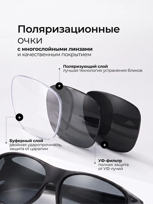 Open Now Очки солнцезащитные антиблик поляризационные для водителя, вариант, фото 6