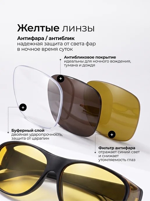 Open Now Очки солнцезащитные антиблик поляризационные для водителя, вариант, фото 7