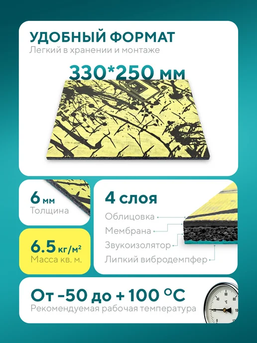 DreamCar Technology Шумоизоляция Blocker 6.5, вариант, фото 2
