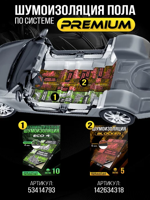 DreamCar Technology Шумоизоляция Blocker 6.5, вариант, фото 6