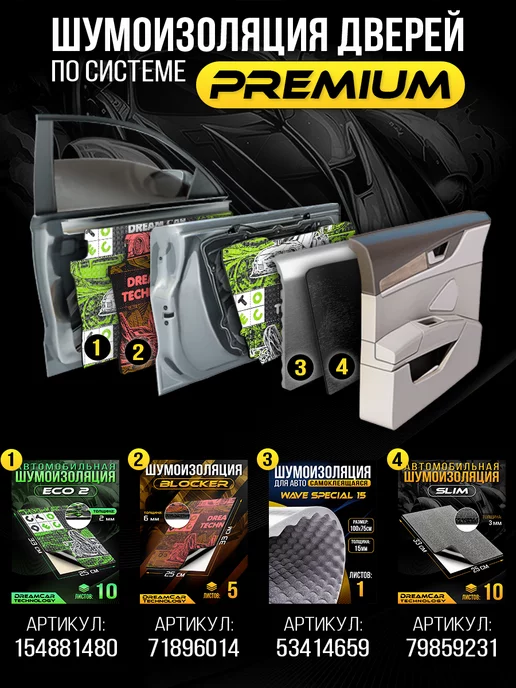 DreamCar Technology Шумоизоляция Blocker 6.5, вариант, фото 8