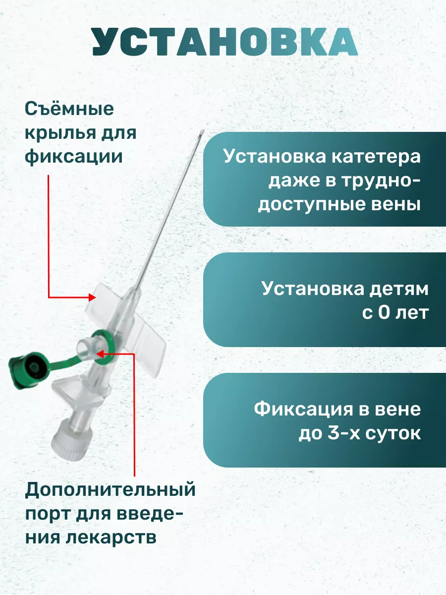 Катетер внутривенный 18G 1.3х45мм 10шт. / Игла для пирсинга МЕДИТЕК Знамя  Труда 71896160 купить за 193 ₽ в интернет-магазине Wildberries