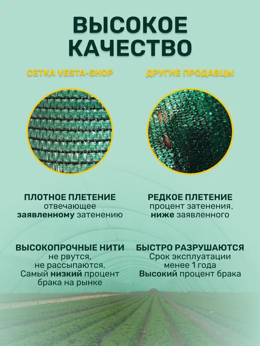 Vesta-shop Сетка затеняющая 35% 2 сетка затеняющая 35% 2х15 для теплиц фасадная, 2x30, фото 3
