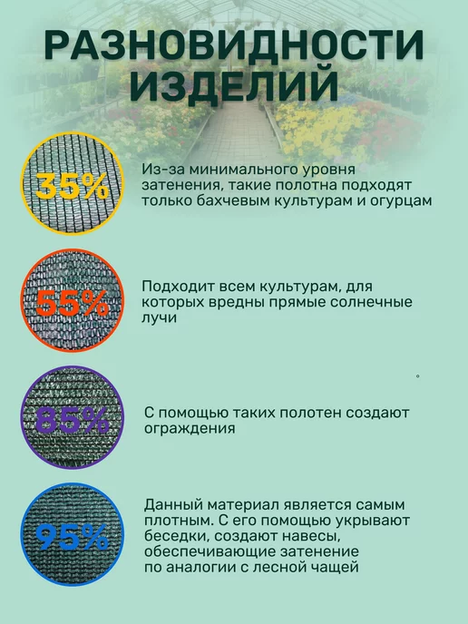 Vesta-shop Сетка затеняющая 35% 2 сетка затеняющая 35% 2х15 для теплиц фасадная, 2x30, фото 4