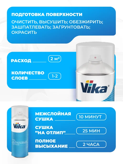 VIKA Лак акриловый глянцевый, прозрачный цвет, 520 мл, 520 мл, фото 4
