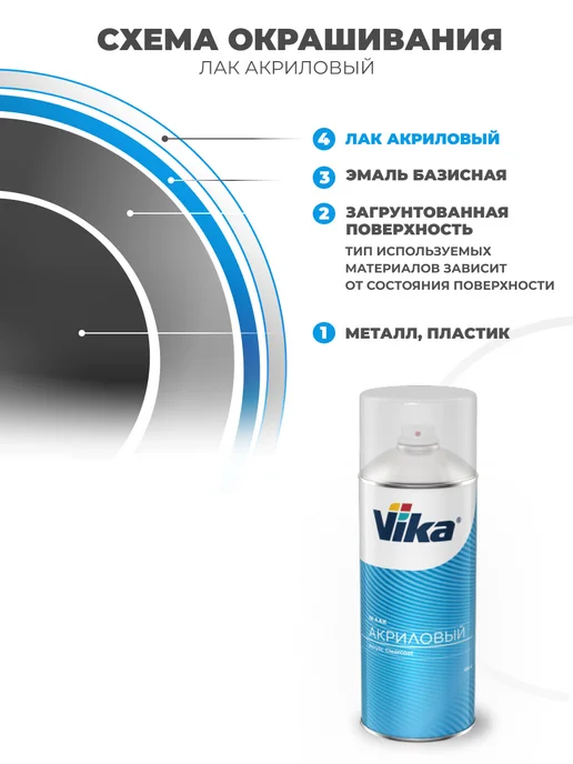 VIKA Лак акриловый глянцевый, прозрачный цвет, 520 мл, 520 мл, фото 5