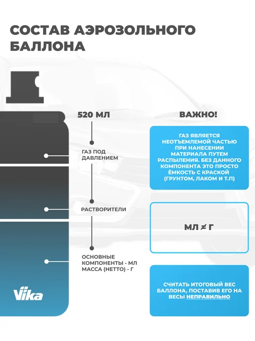 VIKA Лак акриловый глянцевый, прозрачный цвет, 520 мл, 520 мл, фото 7